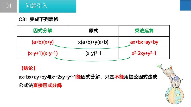 9.5多项式的因式分解-第3课时（课件）-2022-2023学年七年级数学下册同步精品课堂（苏科版）第6页