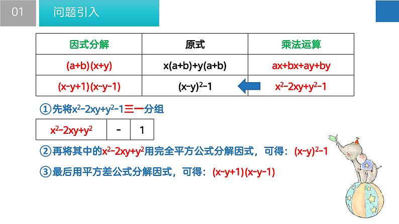 9.5多项式的因式分解-第3课时（课件）-2022-2023学年七年级数学下册同步精品课堂（苏科版）第8页