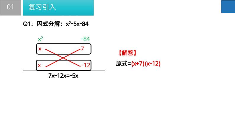 9.5多项式的因式分解-第5课时（课件）-2022-2023学年七年级数学下册同步精品课堂（苏科版）第4页