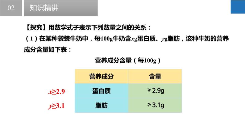 11.1 生活中的不等式（课件）-2022-2023学年七年级数学下册同步精品课堂（苏科版）06