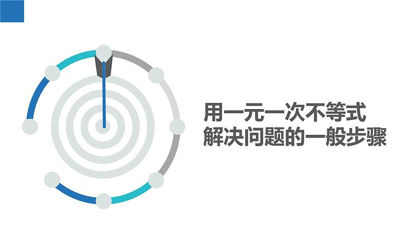 11.5 用一元一次不等式解决问题（课件）-2022-2023学年七年级数学下册同步精品课堂（苏科版）03