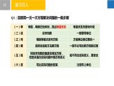 11.5 用一元一次不等式解決問題（課件）-2022-2023學(xué)年七年級(jí)數(shù)學(xué)下冊(cè)同步精品課堂（蘇科版）