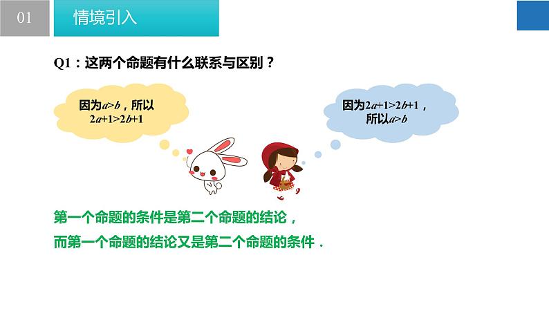 12.3 互逆命题（课件）-2022-2023学年七年级数学下册同步精品课堂（苏科版）第3页