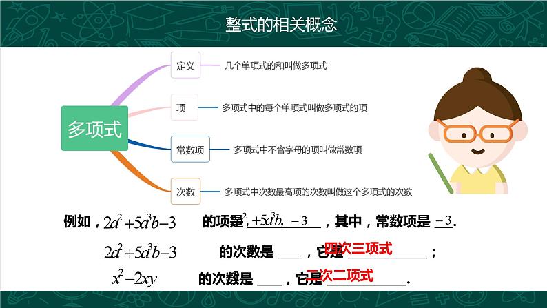 第二章 整式的加减（单元复习课件）-2023-2024学年七年级数学上册同步精品课堂（人教版）第7页