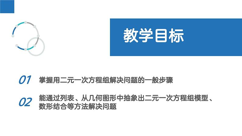 10.5 用二元一次方程组解决问题（课件）-2022-2023学年七年级数学下册同步精品课堂（苏科版）第2页