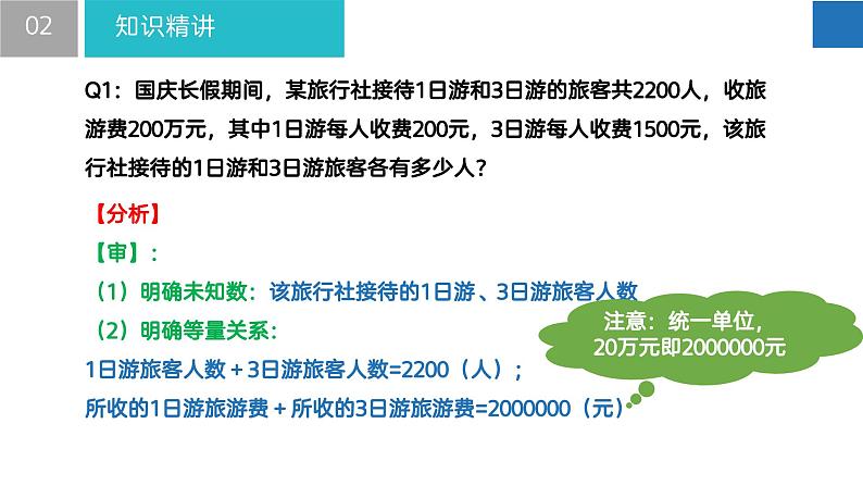 10.5 用二元一次方程组解决问题（课件）-2022-2023学年七年级数学下册同步精品课堂（苏科版）第8页