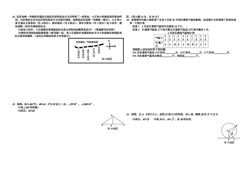 2011年至2018年辽宁省沈阳市八年中考数学试卷与答案02