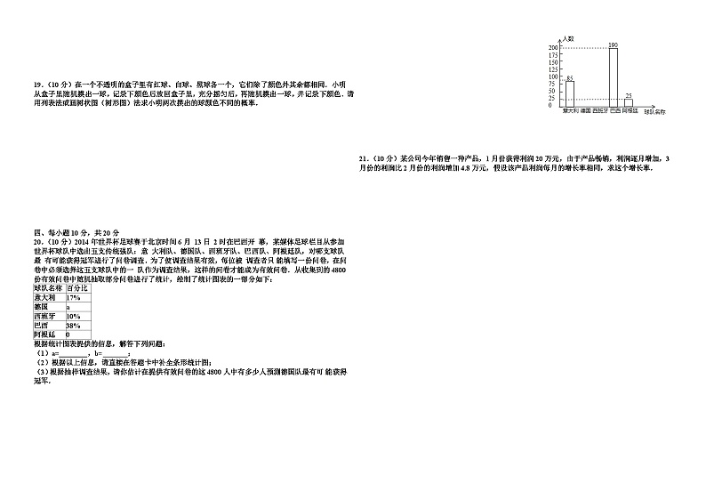 2014年辽宁省沈阳市中考数学试卷与答案02