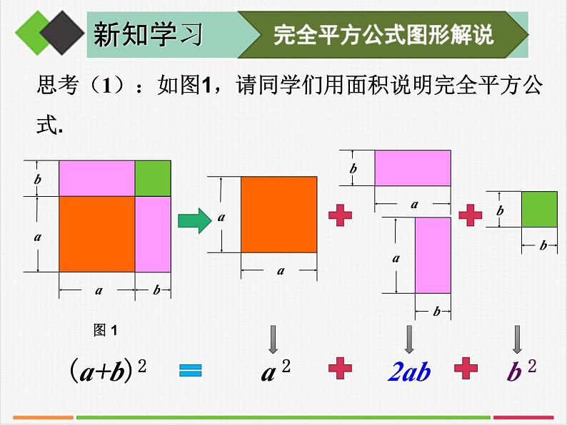 《完全平方公式》PPT课件4-八年级上册数学人教版(1)第6页