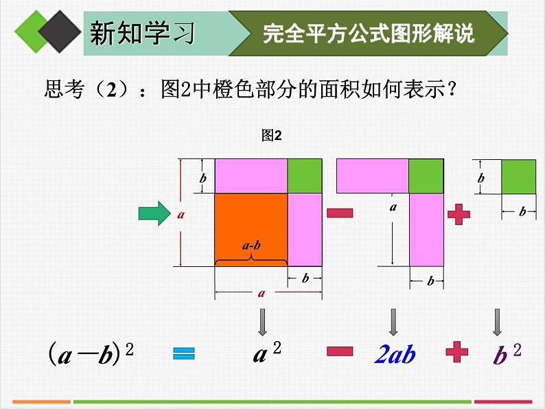 《完全平方公式》PPT课件4-八年级上册数学人教版(1)第7页