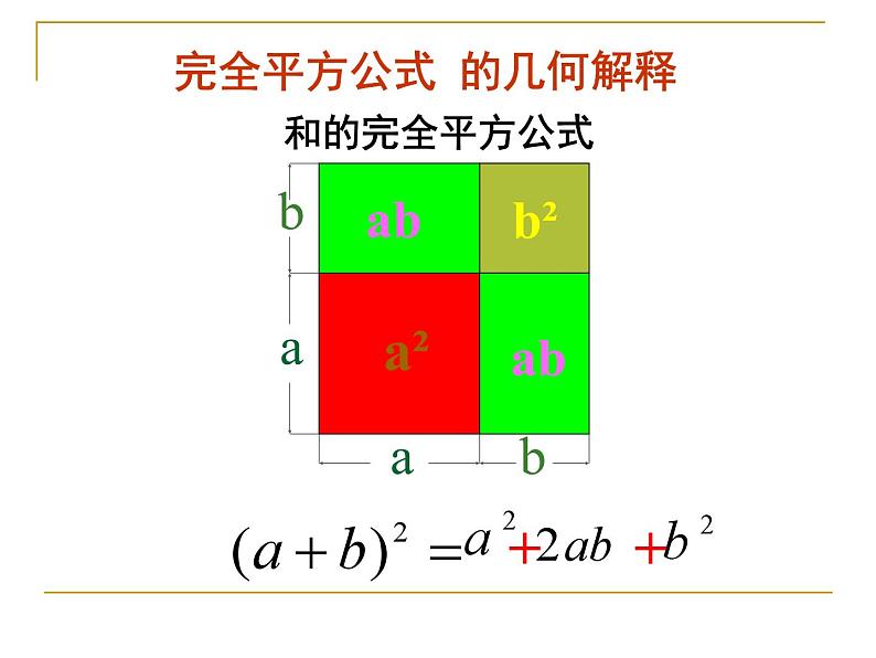 《完全平方公式》PPT课件8-八年级上册数学人教版第6页