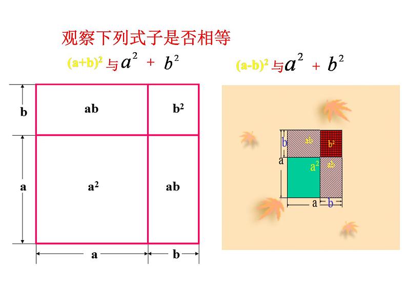 《完全平方公式》PPT课件9-八年级上册数学人教版第3页