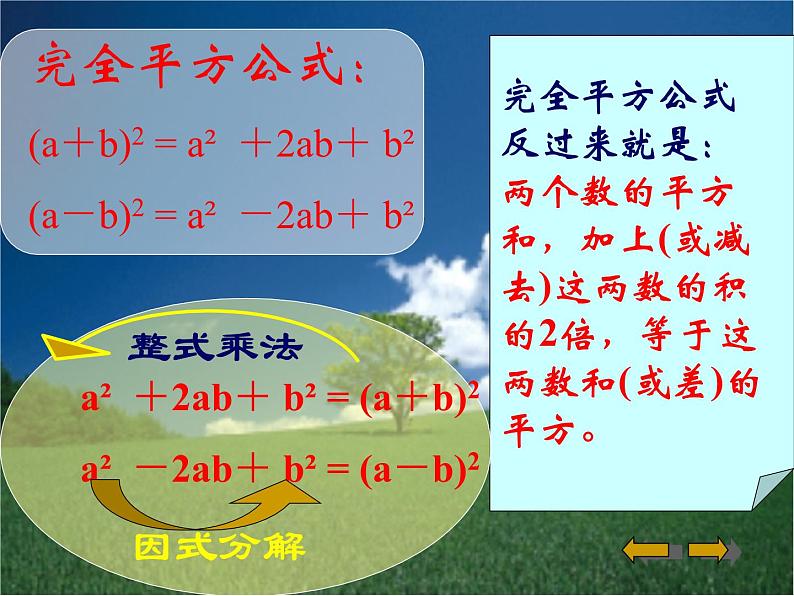 《完全平方公式》PPT课件4-八年级上册数学人教版第3页