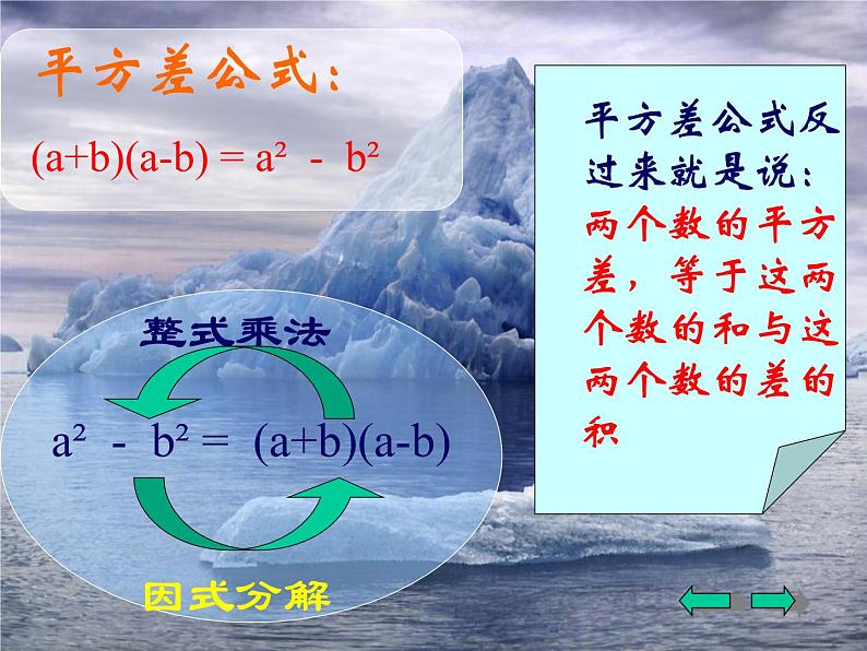 《平方差公式》PPT课件3-八年级上册数学人教版(1)第4页