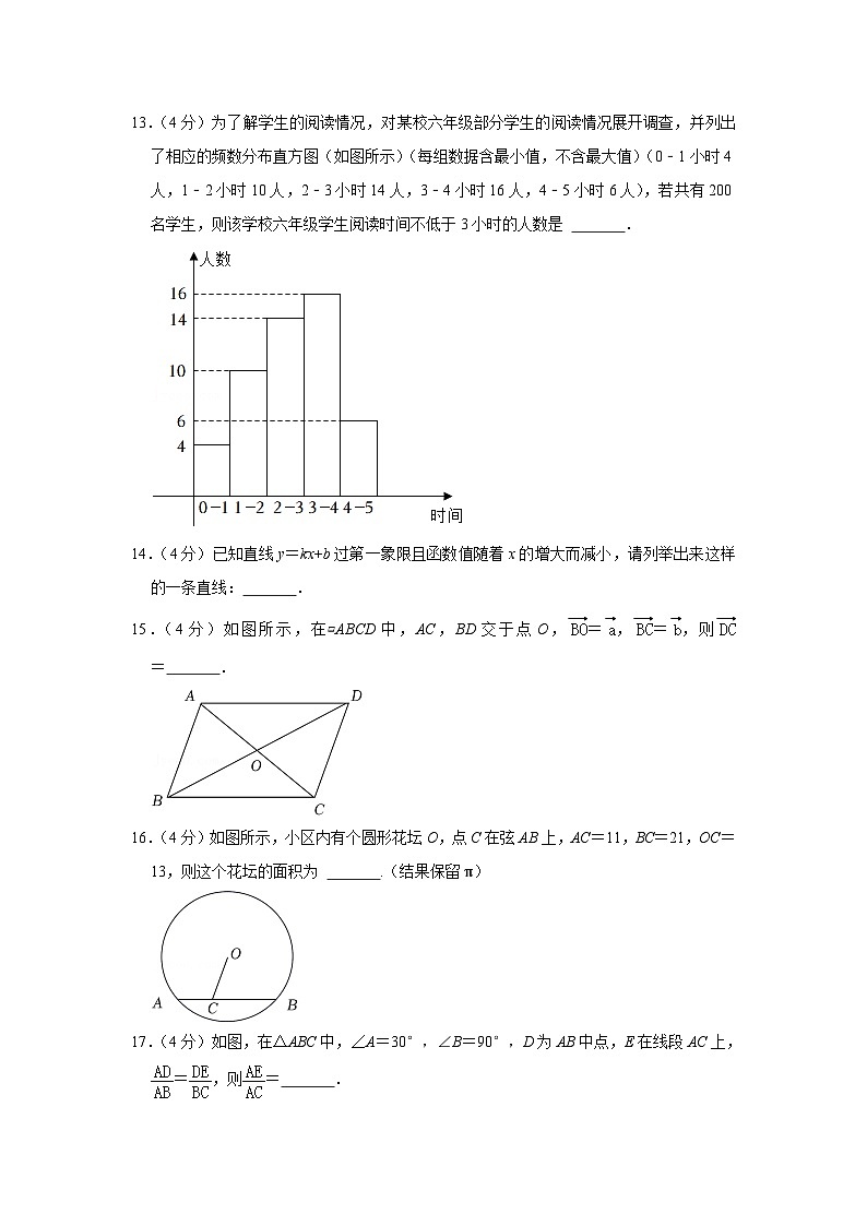 2022年上海市中考数学试卷（回忆版）+精细解析02