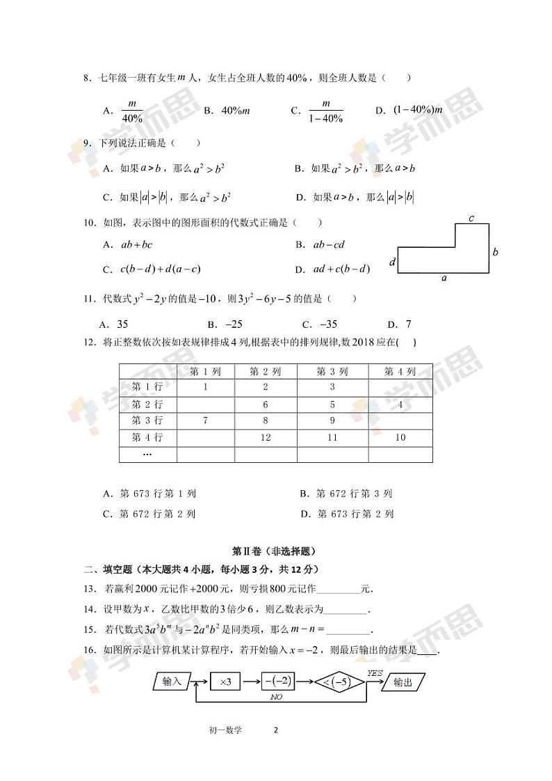 2019-2020年深圳育才三中初一数学期中试题及答案02