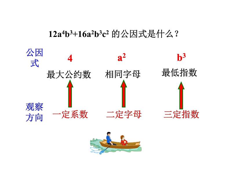 《提取公因式法》PPT课件3-八年级上册数学人教版06