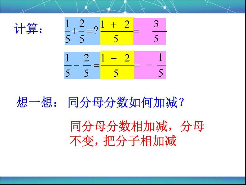 《分式的加减》PPT课件4-八年级上册数学人教版第5页