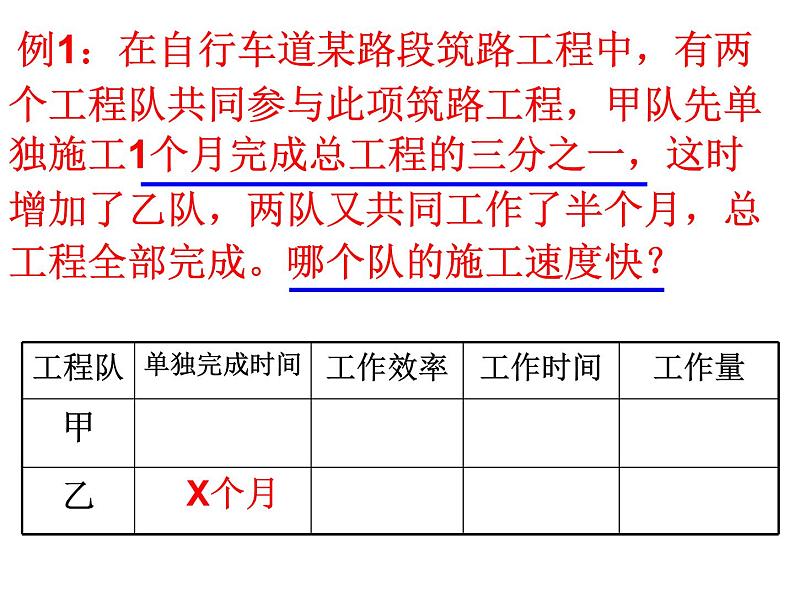 《列分式方程解决工程实际问题》PPT课件1-八年级上册数学人教版103