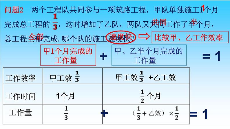 《列分式方程解决工程实际问题》PPT课件3-八年级上册数学人教版第6页