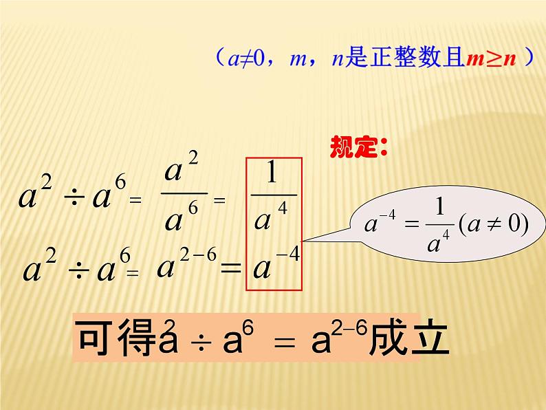 《整数指数幂》PPT课件6-八年级上册数学人教版第6页