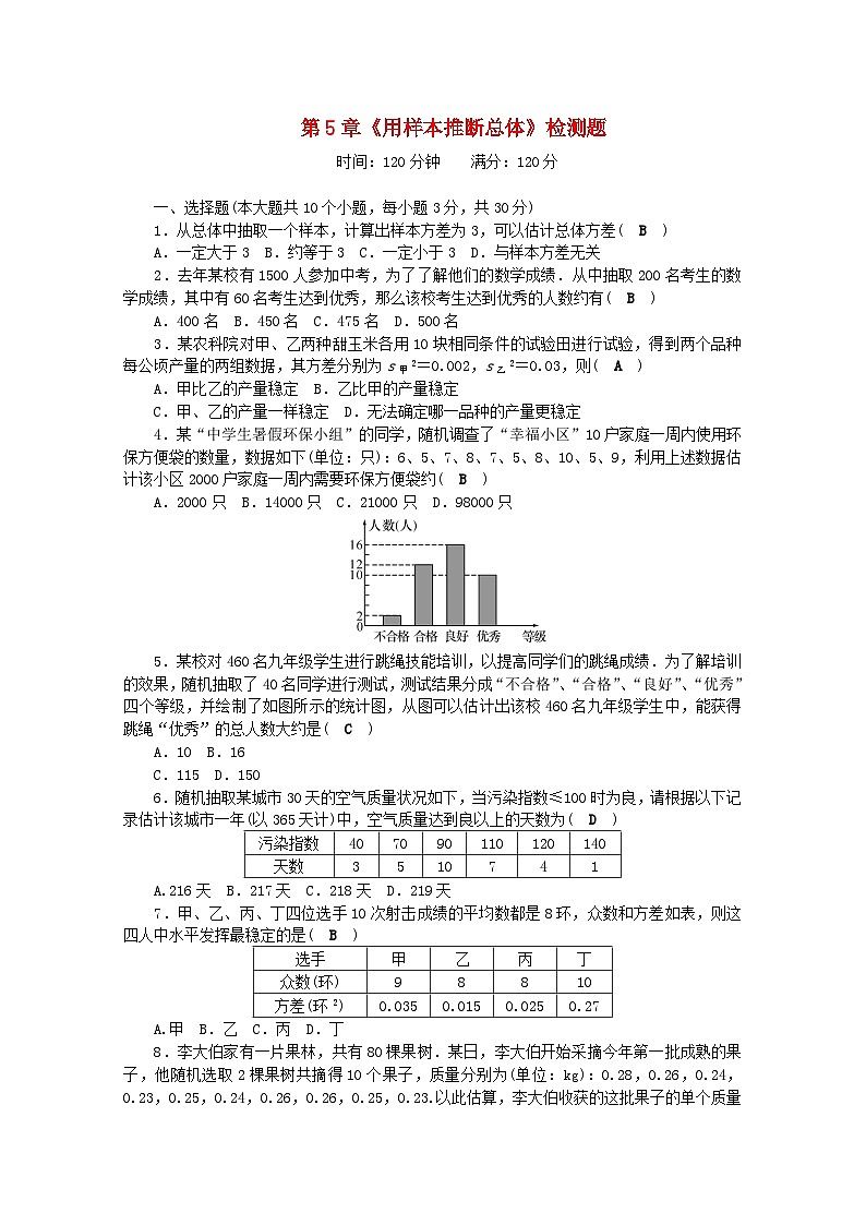 2023九年级数学上册第5章用样本推断总体检测题新版湘教版第1页