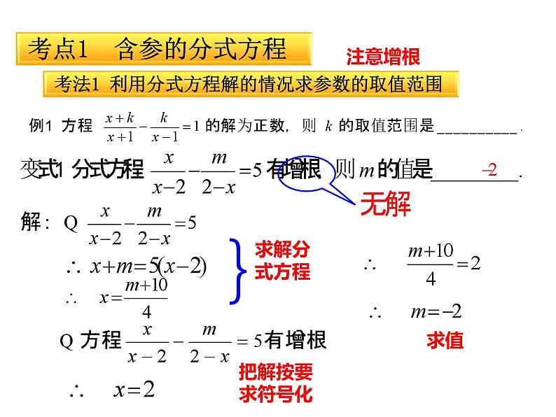 《复习题分式方程》PPT课件1-八年级下册数学北师大版04