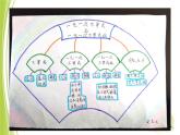《回顾与思考一元一次不等式》PPT课件4-八年级下册数学北师大版