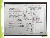 《回顾与思考一元一次不等式》PPT课件4-八年级下册数学北师大版