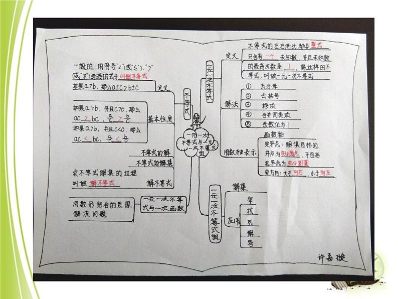 《回顾与思考一元一次不等式》PPT课件4-八年级下册数学北师大版05