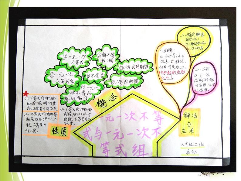 《回顾与思考一元一次不等式》PPT课件4-八年级下册数学北师大版06