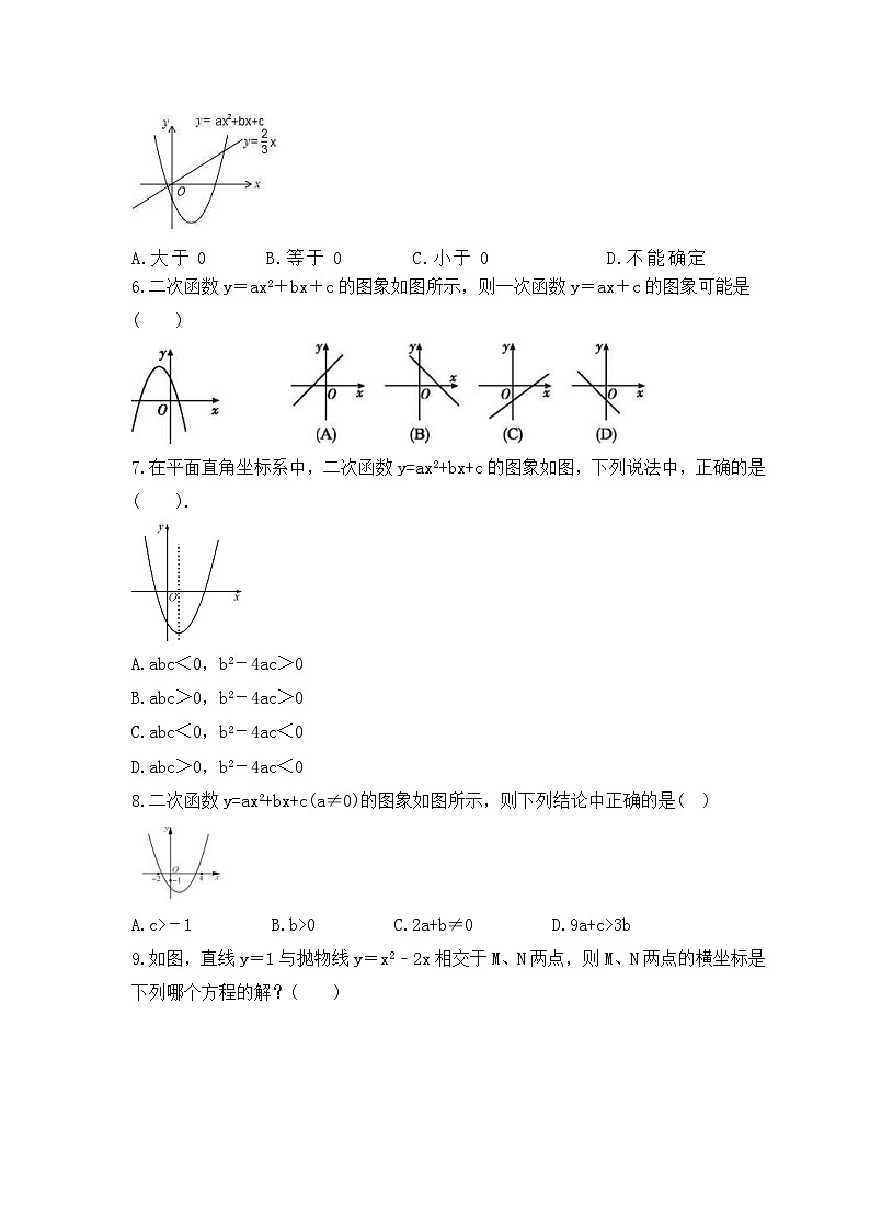 2023年人教版数学九年级上册《二次函数与一元二次方程》专项练习（含答案）第2页