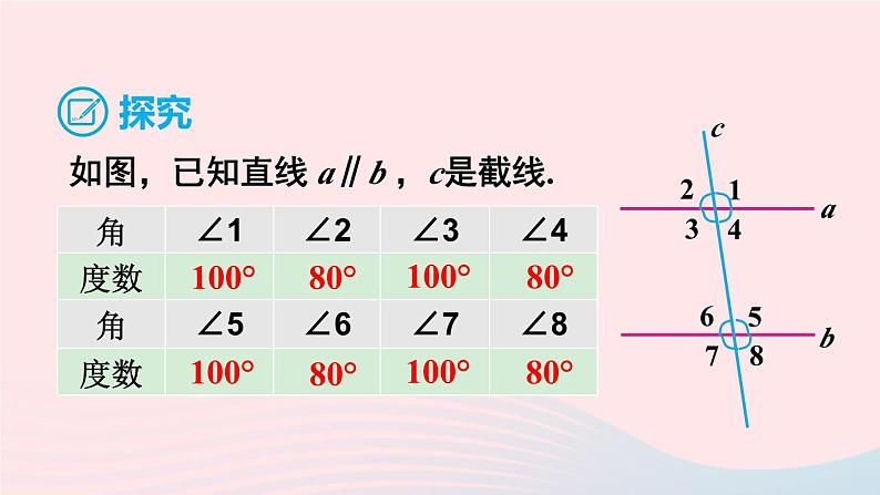 第二章相交线与平行线3平行线的性质第1课时平行线的性质课件（北师大版七下）第6页