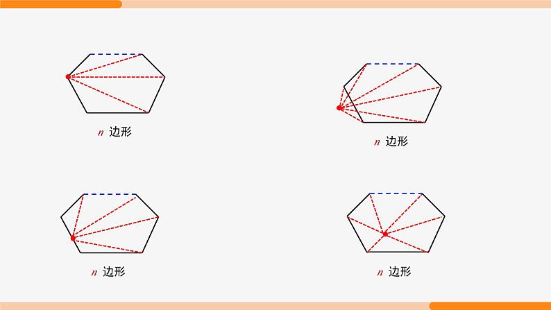 11.3.2 多边形的内角和（第1课时 基础运用）- 八年级数学上册同步教材配套精品教学课件（人教版）07