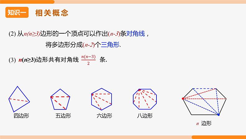 第十一章 三角形复习整理 (第一课时 知识要点)-2022-2023学年八年级数学上册同步教材配套精品教学课件（人教版）第5页