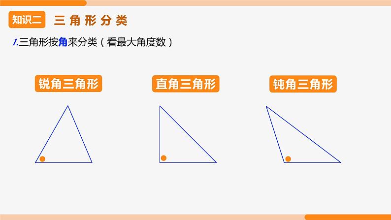 第十一章 三角形复习整理 (第一课时 知识要点)-2022-2023学年八年级数学上册同步教材配套精品教学课件（人教版）第8页