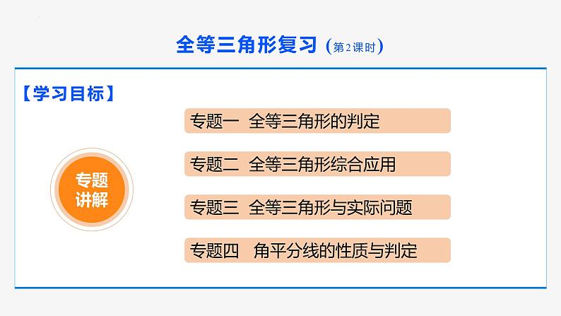 第十二章 全等三角形复习 第二课时(专题讲解)-2022-2023学年八年级数学上册同步教材配套精品教学课件（人教版）第2页