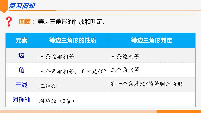 13.3.2 等边三角形第2课时(30度直角三角形)- 八年级数学上册同步教材配套精品教学课件（人教版）03