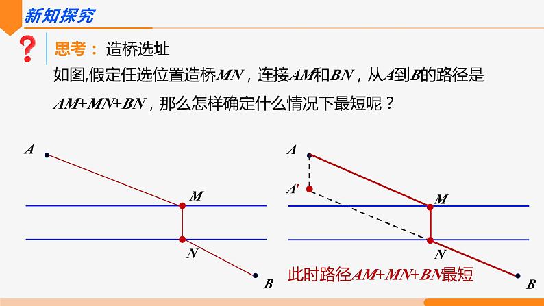 13.4 课题学习最短路径问题第2课时(造桥选址)- 八年级数学上册同步教材配套精品教学课件（人教版）05