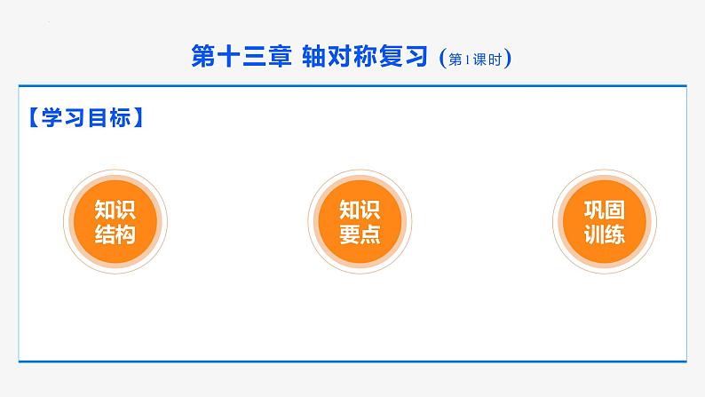 第十三章 轴对称复习 第一课时(知识要点)- 八年级数学上册同步教材配套精品教学课件（人教版）02