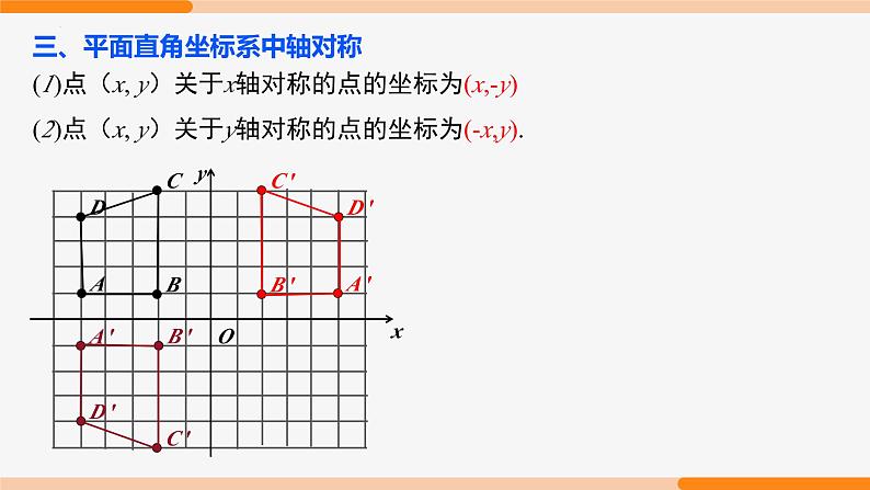 第十三章 轴对称复习 第一课时(知识要点)- 八年级数学上册同步教材配套精品教学课件（人教版）07