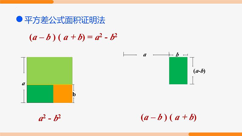 14.2.1 平方差公式- 八年级数学上册同步教材配套精品教学课件（人教版）03