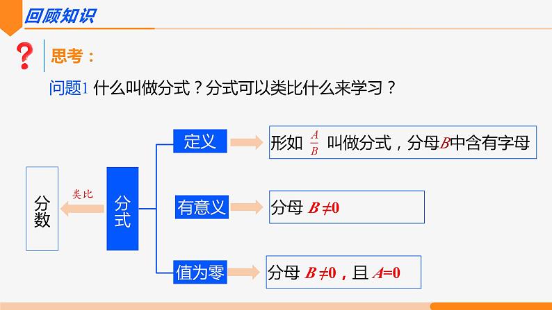 15.1.2 分式的基本性质第1课时(基本性质)- 八年级数学上册同步教材配套精品教学课件（人教版）02