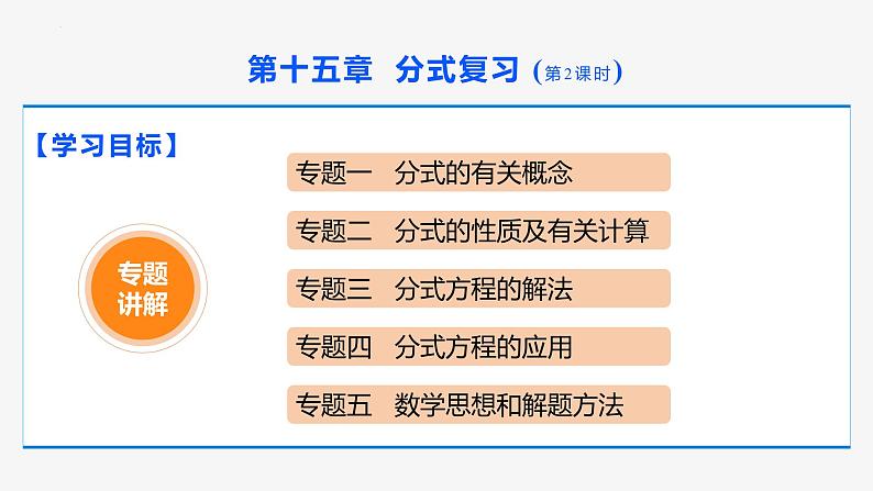 第十五章 分式 第二课时(专题讲解)- 八年级数学上册同步教材配套精品教学课件（人教版）02