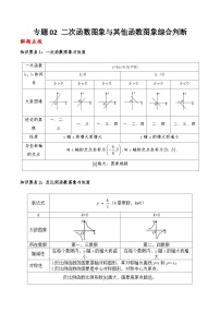 专题02 二次函数图象与其他函数图象综合判断