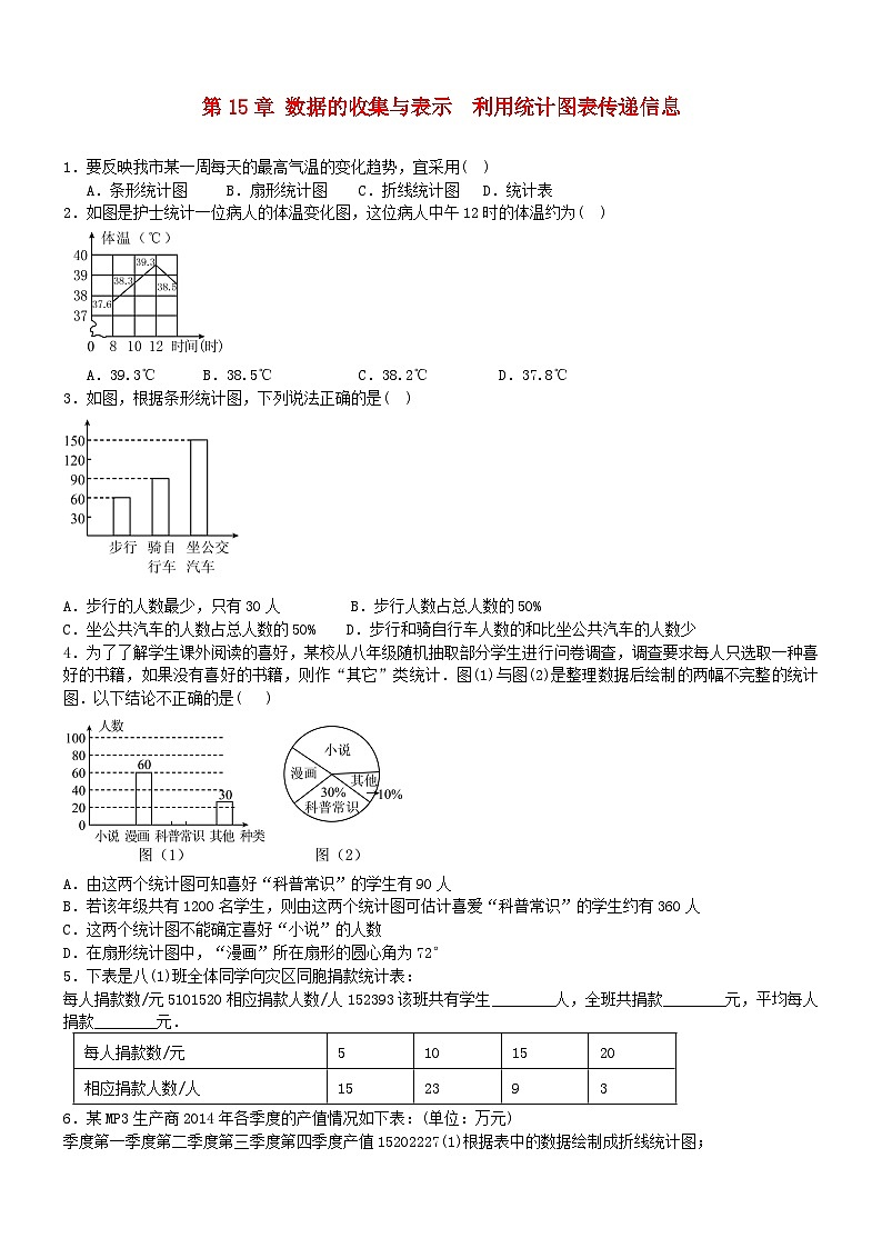 2023八年级数学上册第15章数据的收集与表示利用统计图表传递信息专题练习题新版华东师大版第1页