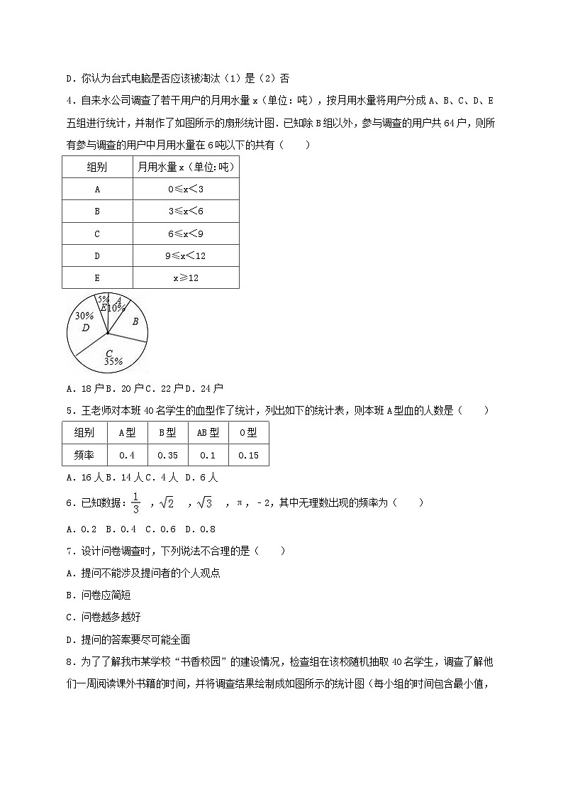 2023八年级数学上册第15章数据的收集与表示单元测试含解析新版华东师大版02
