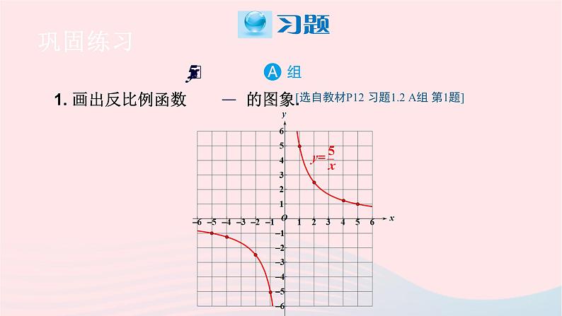 2023九年级数学上册第1章反比例函数1.2反比例函数的图象与性质习题上课课件新版湘教版第2页