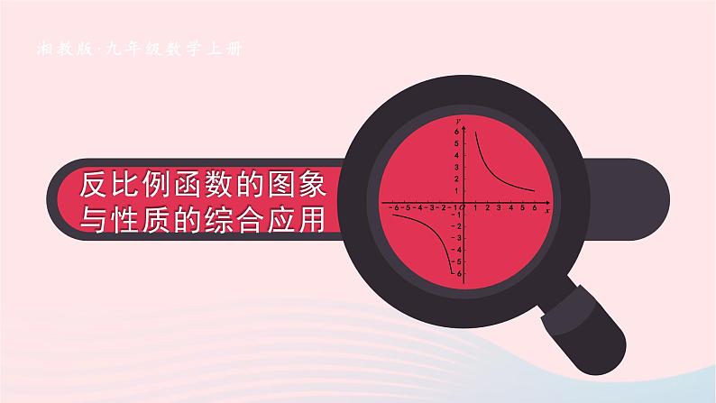 2023九年级数学上册第1章反比例函数1.2反比例函数的图象与性质第3课时反比例函数的图象与性质的综合应用上课课件新版湘教版01