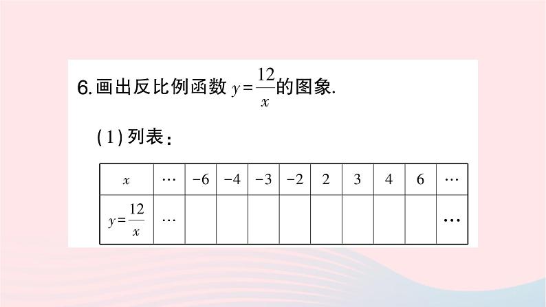 2023九年级数学上册第1章反比例函数1.2反比例函数的图象与性质第1课时反比例函数y=k／xk＞0的图象与性质作业课件新版湘教版第6页